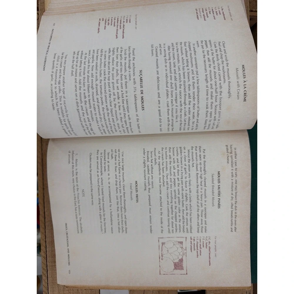 Encyclopedia of Practical Gastronomy by Ali-Bab 1974 Hardcover Cookbook